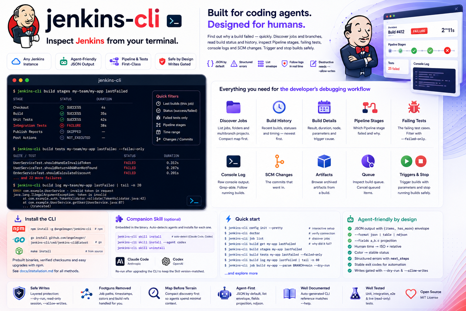 jenkins-cli in a terminal