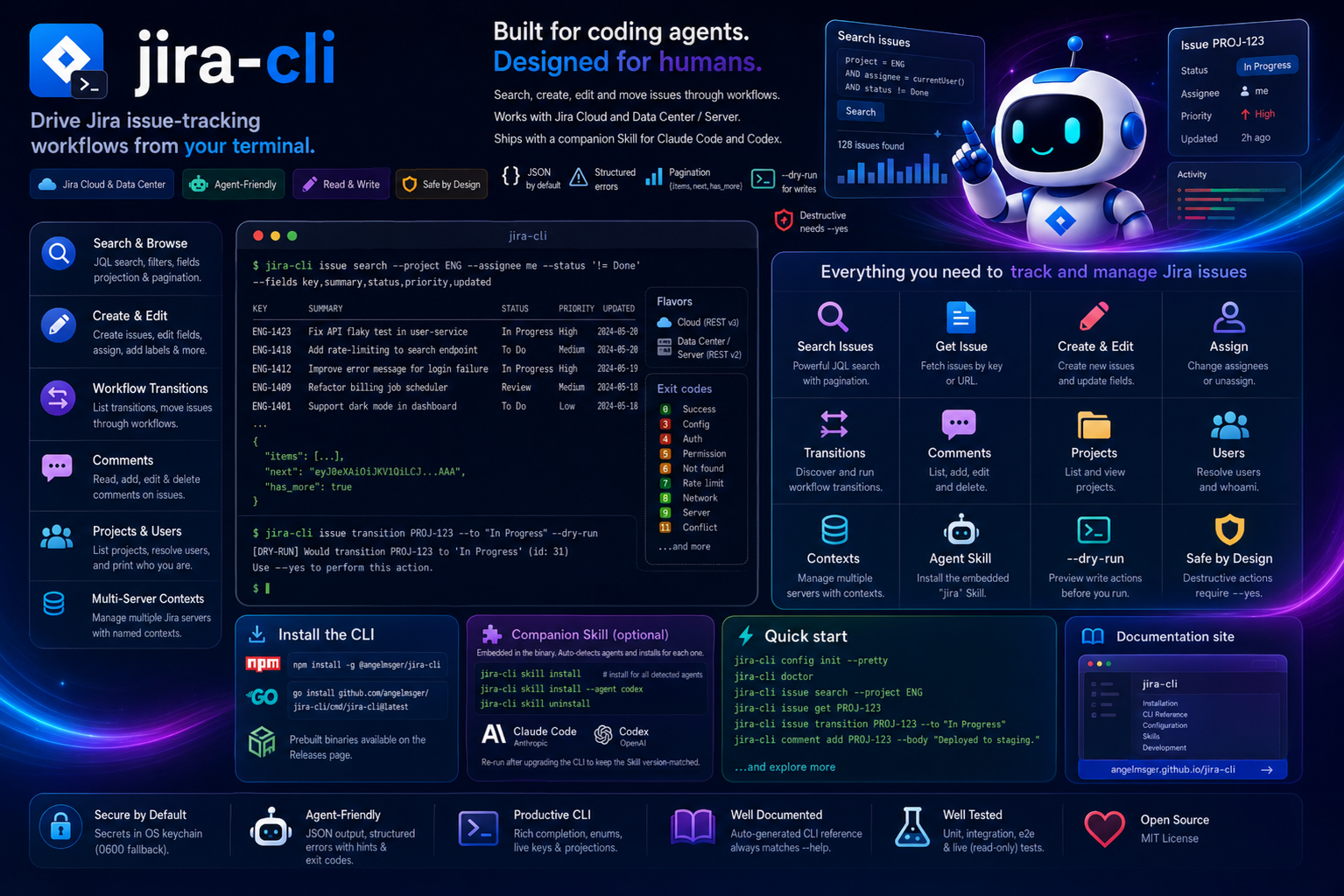jira-cli in a terminal