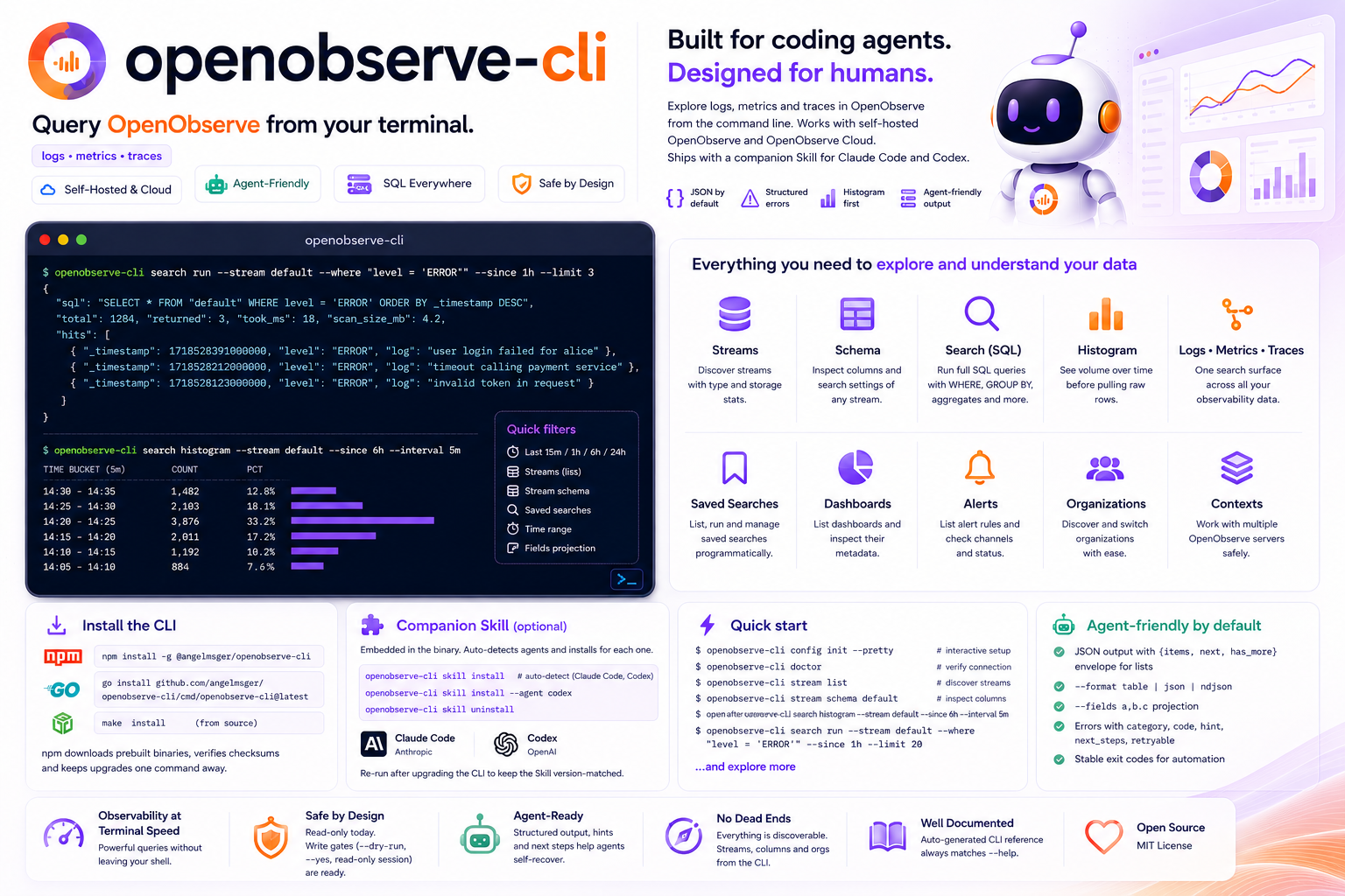openobserve-cli in a terminal