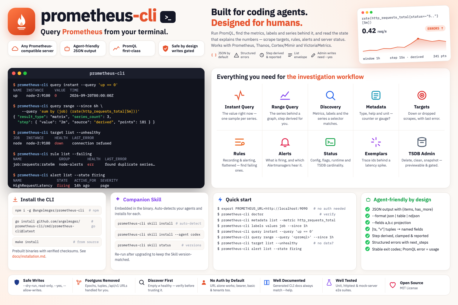 prometheus-cli in a terminal